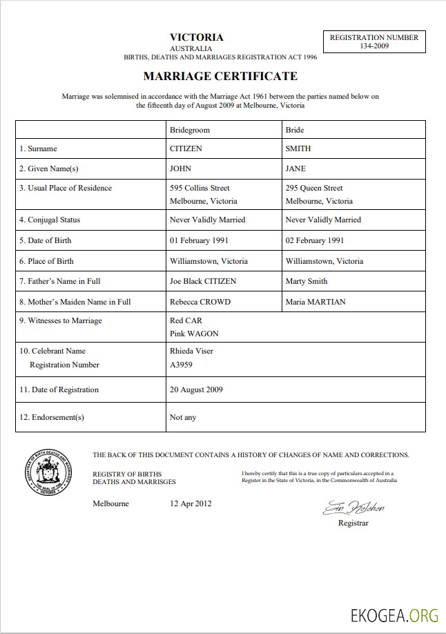 Modèle de certificat de mariage Australie Victoria dans Word